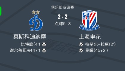 星空体育官网入口-点球大战莫斯科迪纳摩7-5上海申花